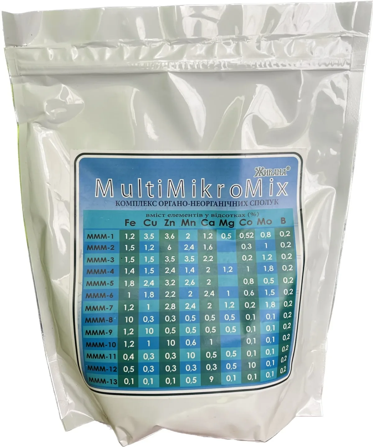 ммм Комплекс мікроелементів Cu-10% MultiMikroMix марка “9” - Зображення 2