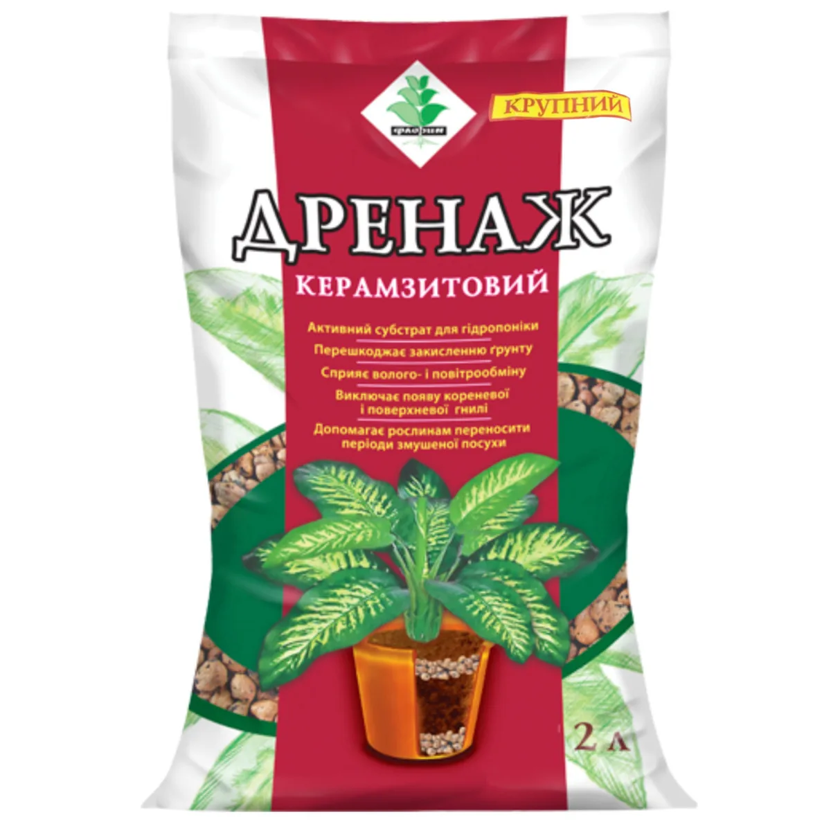 Дренаж керамзитовий Флорин крупний,2 л.