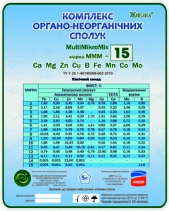 Мікродобриво Аміно Хелат Бор+Цинк Arkop, 100 г.